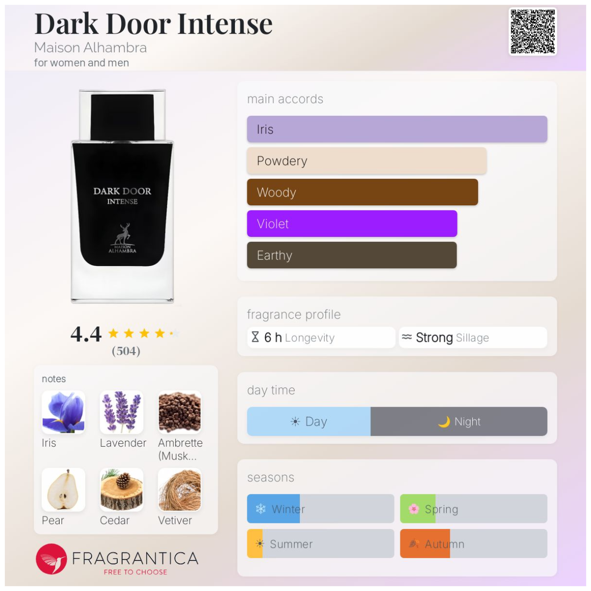 Dark Door Intense